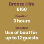 narrowboat rental london - Bronze package